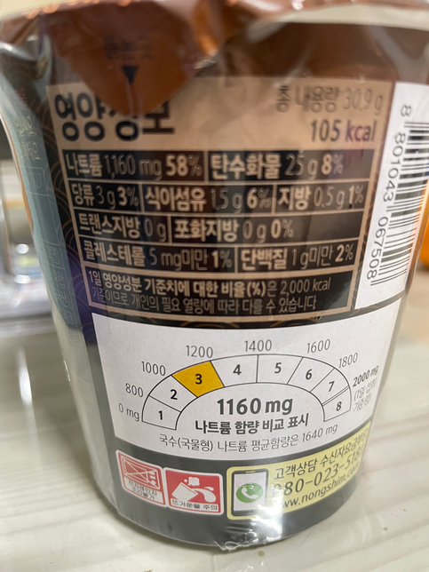 다이어트 중 칼로리 낮은 라면 괜찮은가요?의 1번 째 이미지