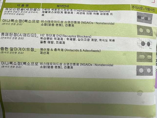 센스다인과 트레논, 첨부한 사진의 약들을 함께 먹어도 되나요?의 0번 째 이미지