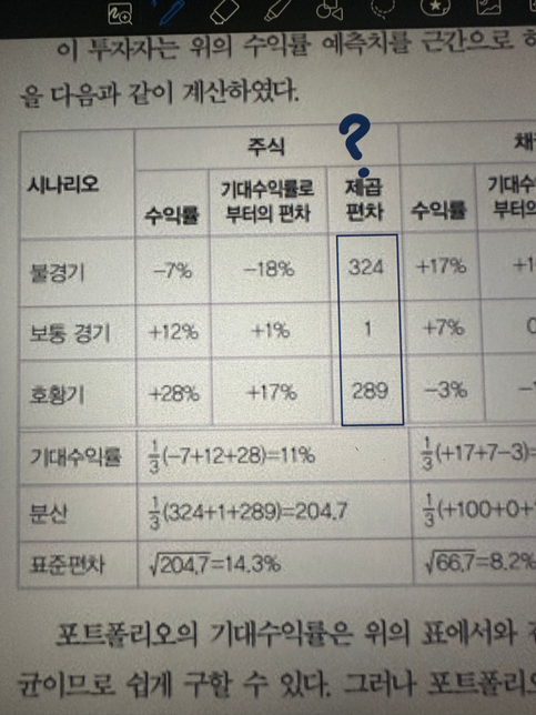 포트폴리오 기대수익률 문제 풀이 알 수 있을까요?의 0번 째 이미지