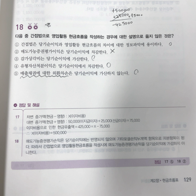 현금흐름표 간접법 작성에서 매출채권외환차손 당기순이익 가산여부의 0번 째 이미지