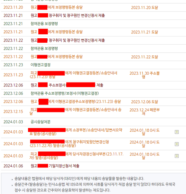 임금 체불 전자 소송 진행 중 공시 송달 처분 후 진전이 없습니다.의 0번 째 이미지