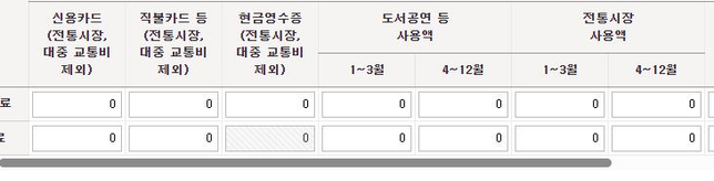 연말정산 현금영수증 주택임차료 관련 문의의 1번 째 이미지