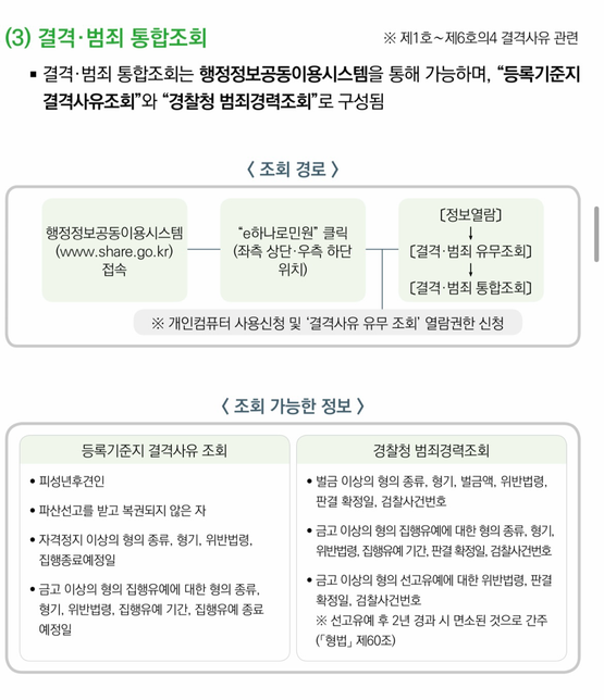 행정정보공동이용시스템 공무원 임용 관련 병적 조회의 0번 째 이미지