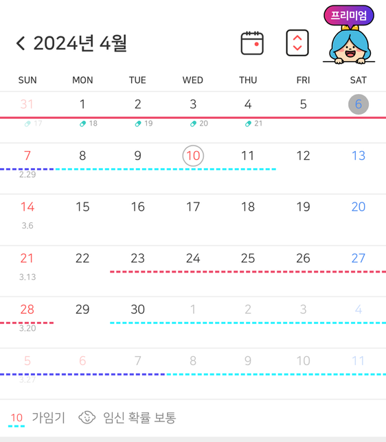 피임약 부정출혈 2주째인데 괜찮나요?의 0번 째 이미지