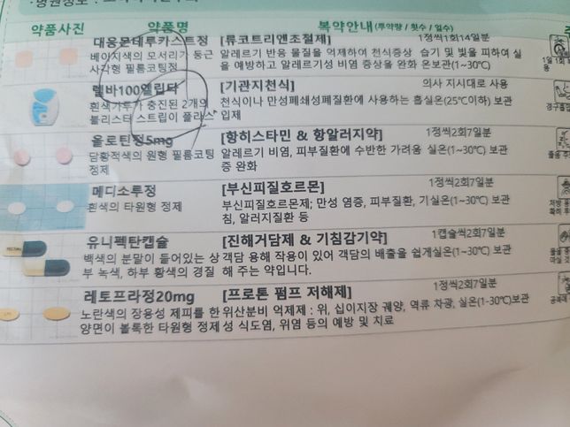 이 약들 동시복용 해도 괜찮을까요??의 1번 째 이미지