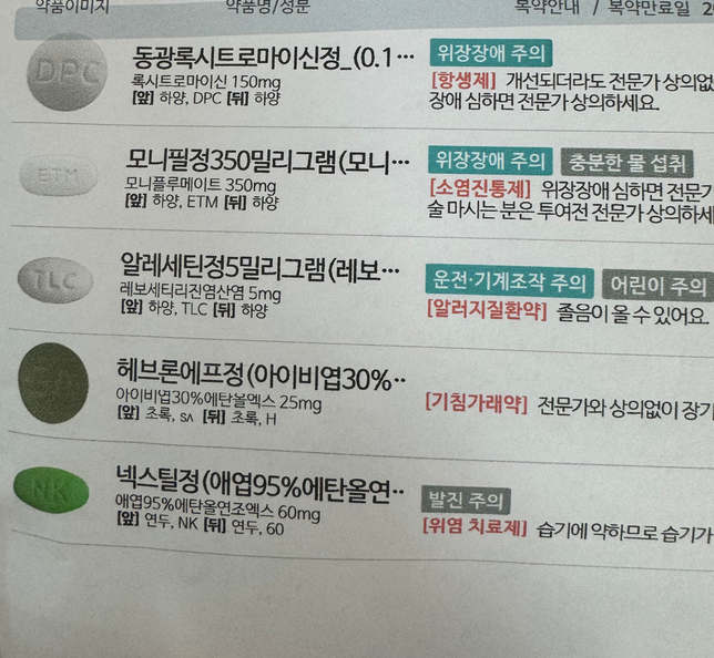 아래 적은 약들을 같이 복용해도 되나요?의 0번 째 이미지