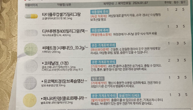 타미플루와 처방받은 감기약 복용방법??의 0번 째 이미지