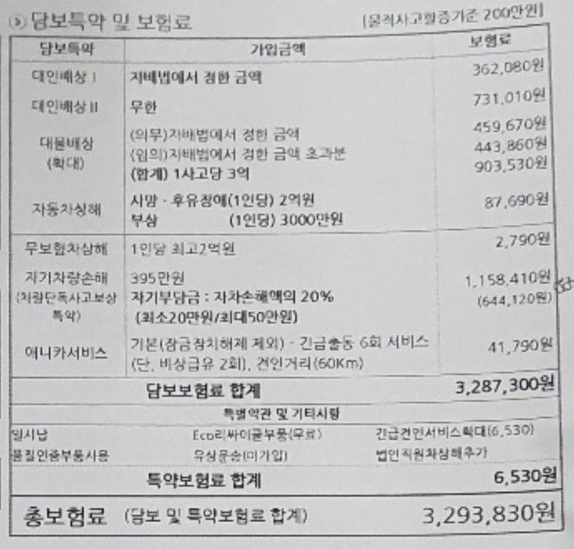 법인차량 보험료가 왜 330만원 나왔는데 확인 해주세요!의 2번 째 이미지