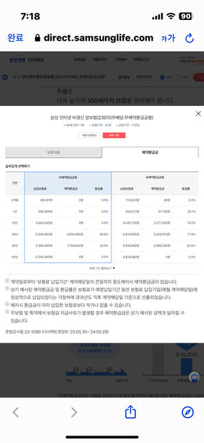 암보험 비갱신으로 조금만 넣을려고 하는데 해약환급금이 두가지가 잇는데 이게 뭔가요??의 1번 째 이미지