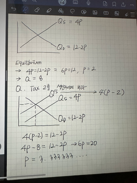 균형 가격이 분수가 될 수 있나요?의 0번 째 이미지