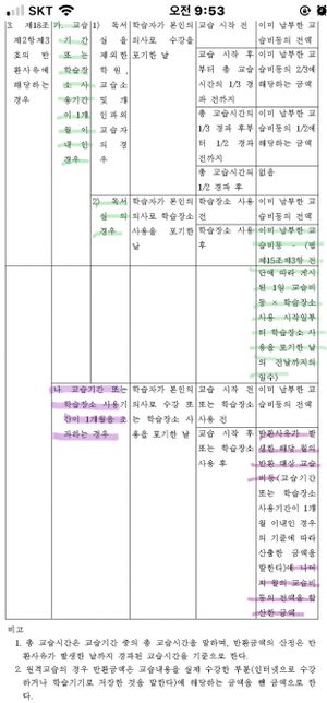 독서실 환불 시 1개월 이상 기간의 적용의 0번 째 이미지