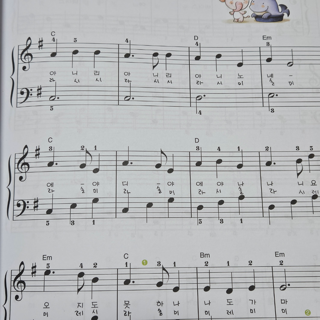 악보볼때 음표 위에숫자는 뭘 의미 하나요?의 0번 째 이미지