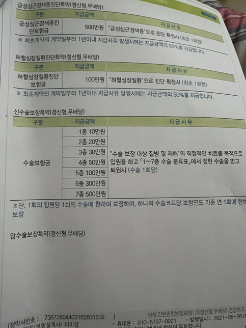 어머니 보험인데요 수술보장 특약의 0번 째 이미지