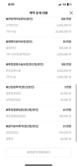 삼성 퍼펙트통합보장보험 문의드려요의 0번 째 이미지