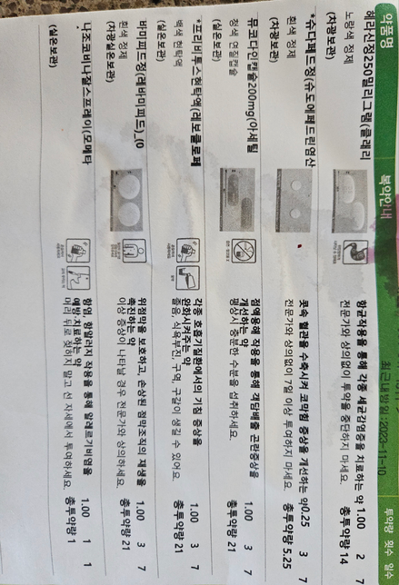 복용약중에 부작용 확인부탁드려요의 0번 째 이미지