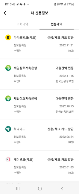 개인회생중인데요.채권자중 한쪽 인거 같아요.의 1번 째 이미지