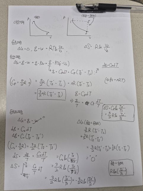 열역학 등온 등압 등부피등 개념 증명 어떻게 공부해야할까요?의 1번 째 이미지