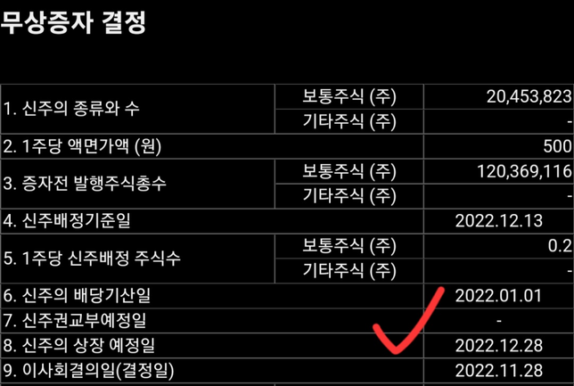 무상증자 상장에 따른 연 배당금 지급대상여부가 궁금합니다의 0번 째 이미지
