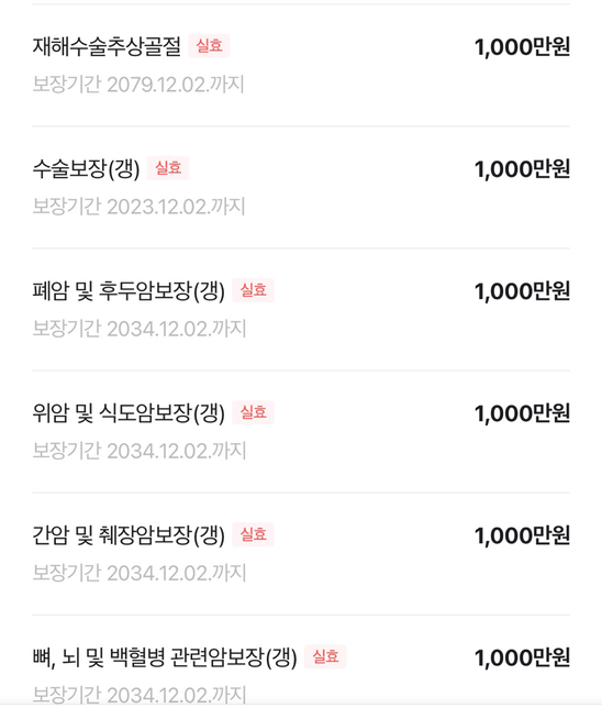 암보험관련 해지에 대해 궁금한게 있습니다의 1번 째 이미지