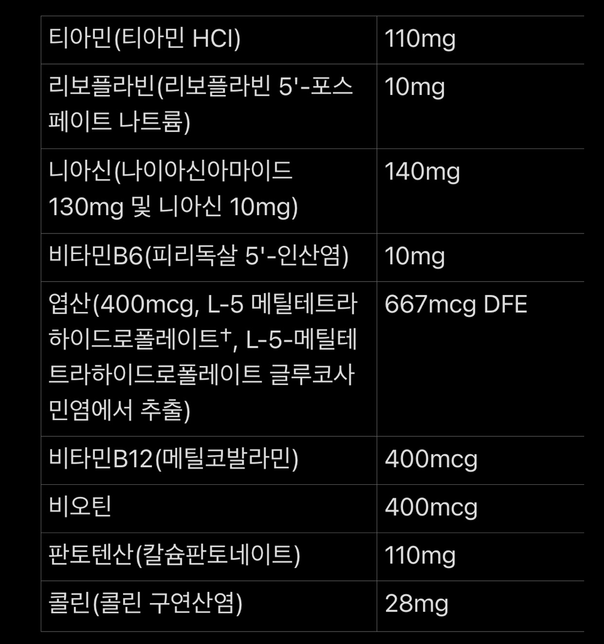 영양제 이렇게 먹으면, 간이나 신장에 무리 갈 수도 있을까요?의 3번 째 이미지