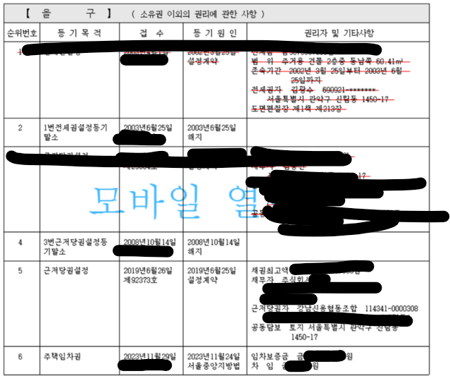 전세계약 후 소유권이전이 됐는데 문제가 있을까요??의 0번 째 이미지