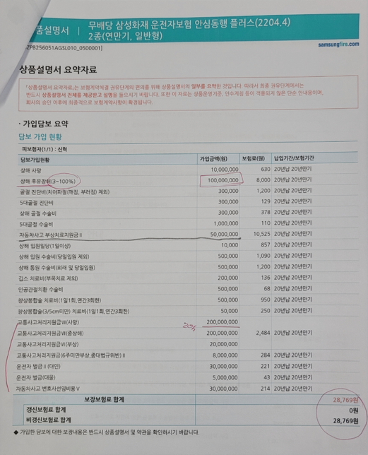 운전자보험 골라주세요~~^^의 0번 째 이미지