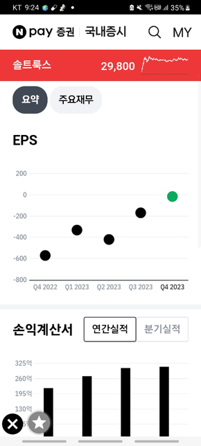 주식용어e ps 뭔가요? 기업마다 다르네요ㆍ의 1번 째 이미지