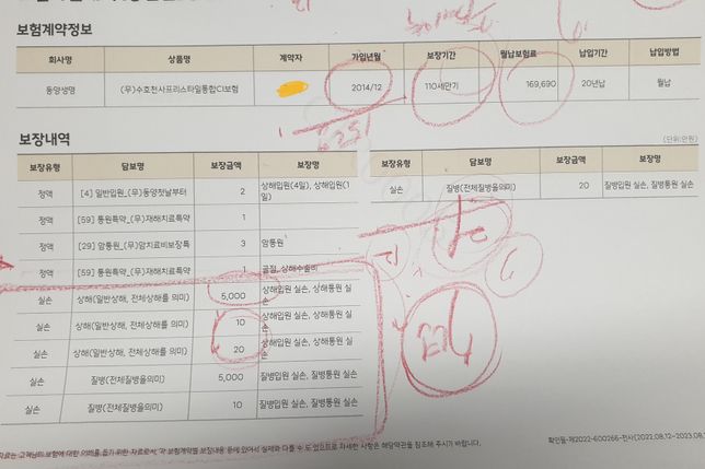 종신보험에묶인2세대실손 유지할지 4세대로 갈아탈지의 0번 째 이미지