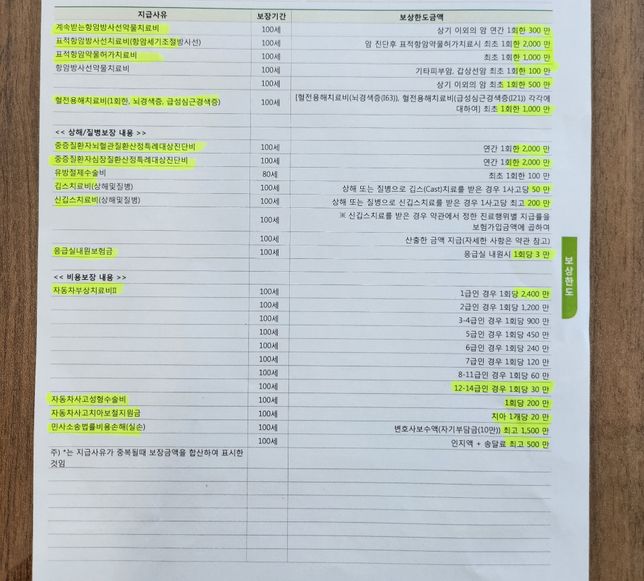 종합보험을 들려하는데 들어도 괜찮은걸까요?의 3번 째 이미지