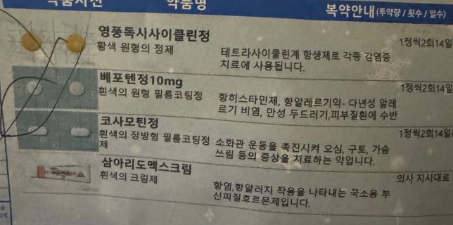 하루 2번 먹는 약인데 착각하고 하루 3번의 0번 째 이미지