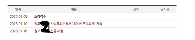 전자소송건 사실조회선청서 질문드립니다.의 0번 째 이미지