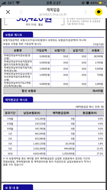 안녕하세요. 암보험 적합성 판단 부탁드립니다.의 1번 째 이미지