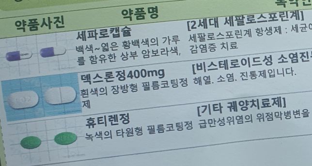 세파로<mark>캡슐</mark> (<mark>항생제</mark>)와 피임약 같이 <mark>복용</mark>해도 되나요??의 0번 째 이미지