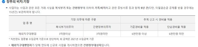 해외 직구 대행 일일 장부 관련 질문입니다.의 0번 째 이미지