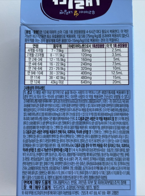 해열제 약용량 봐주시면 감사하겠습니다.의 0번 째 이미지