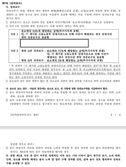 민사소송 전 합의에 따른 변호사 성공보수 지급의무?의 0번 째 이미지