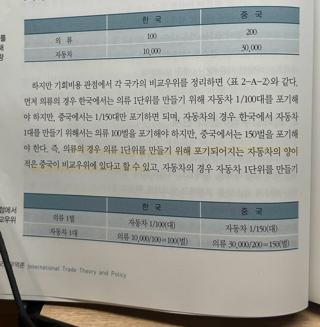 국제경영학 기회비용! 이 질문이 이해 안 가요ㅠ의 0번 째 이미지
