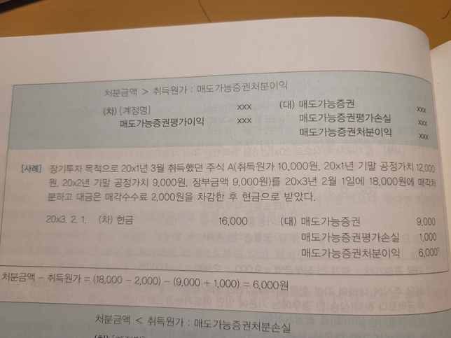 매도가능증권 처분시 궁금한점있습니다의 0번 째 이미지