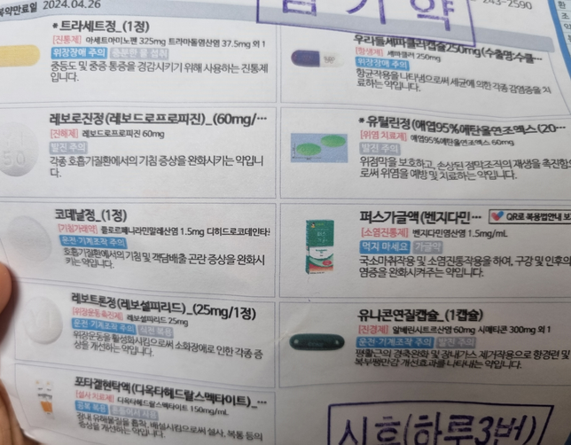 피임약 복용중 다른 약도 함께 복용해도 괜찮나요?의 0번 째 이미지