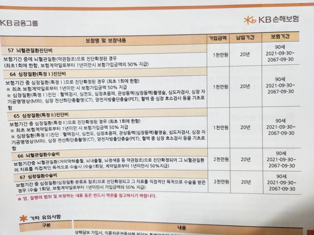 3인가족 보험료가 과해서 문의드립니다.의 0번 째 이미지