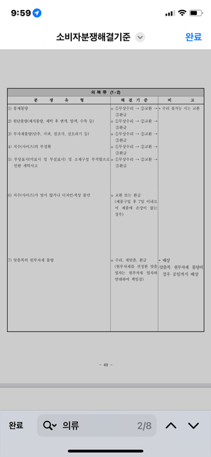 의류 환불 법적으로 조치할수있나요?의 0번 째 이미지