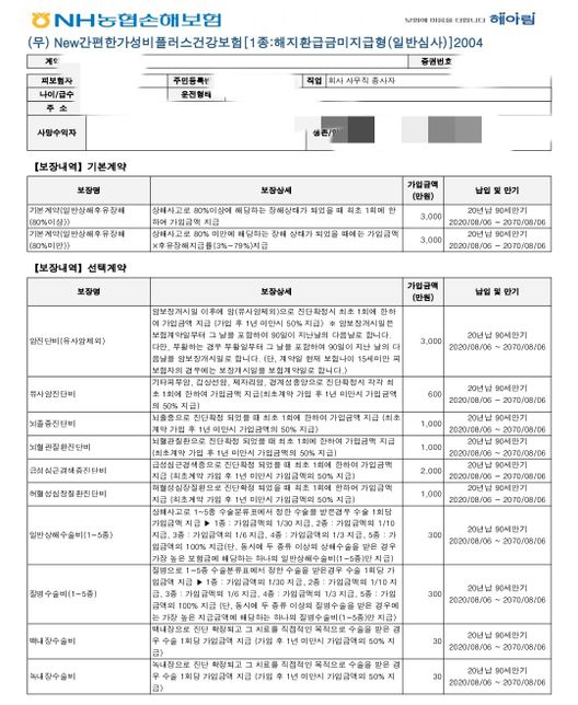 이 보험을 유지하는것이 좋을까요? 당시 왜 유병자 보험으로 가입을 했는지..의 0번 째 이미지