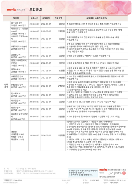 아들 어린이 보험관련해서 질문드려요의 1번 째 이미지