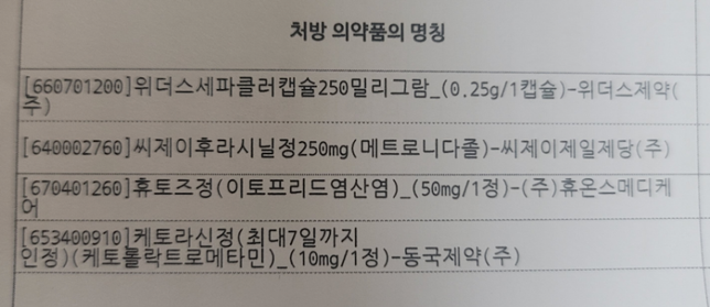 항생제 복용몇시간마다해야되나요?의 0번 째 이미지