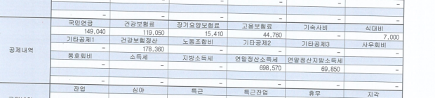 연말정산 소득공제 이거 먼가요?의 0번 째 이미지