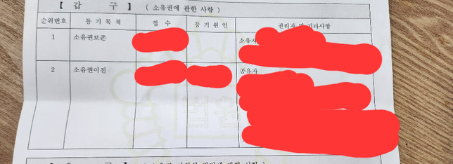 등기부등본 갑구 소유권 보존 질문이 있습니다의 0번 째 이미지