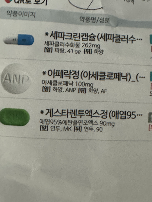 아래 약들을 같이 복용해도 될까요?의 0번 째 이미지