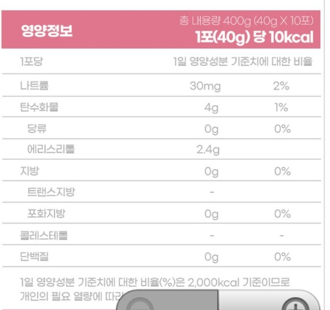 사진속 공복젤리를 공복에 먹으면 혈당에 영향을 미칠까요?의 2번 째 이미지