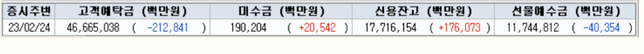 이렇게 해석 하는건가요? 알려주세요.의 0번 째 이미지