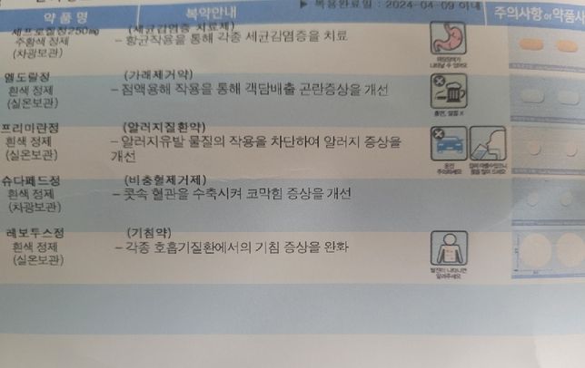 감기약과 진통제 같이 복용해도 될까요?의 0번 째 이미지